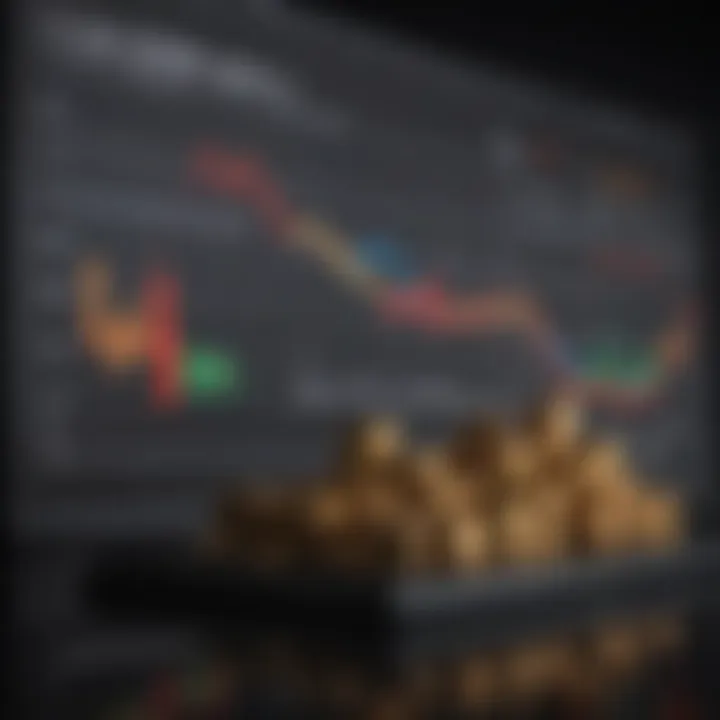 A financial graph showing the investment and returns of masterclass participation