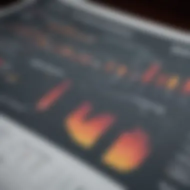 Understanding Financial Metrics Financial charts and graphs representing business metrics