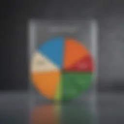 A visual representation of the Pareto Principle illustrating the 80/20 rule in various contexts.