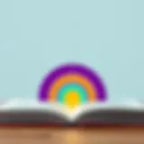A colorful spectrum representing various motivational concepts