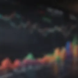 Graph illustrating market cycles over time